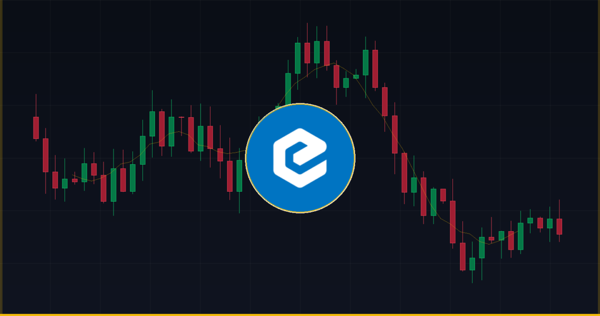 Previsão de preço do eCash (XEC) de 2026 a 2030 — gráfico Coin360