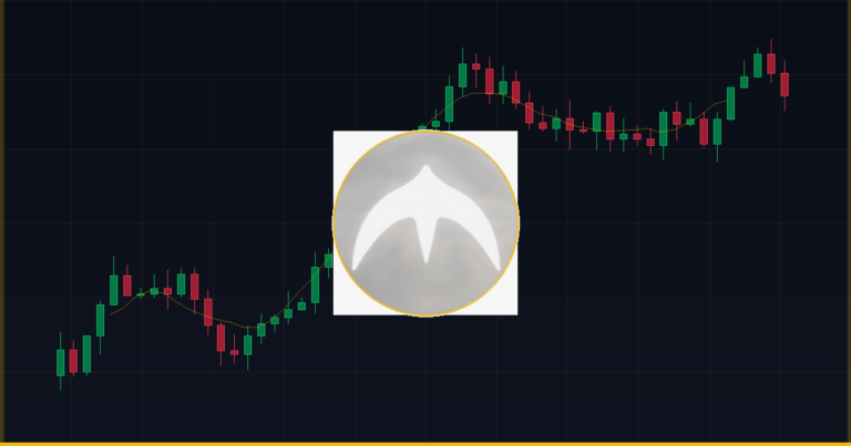 Previsão de preço do YZY (YZY) de 2026 a 2030 — gráfico Coin360