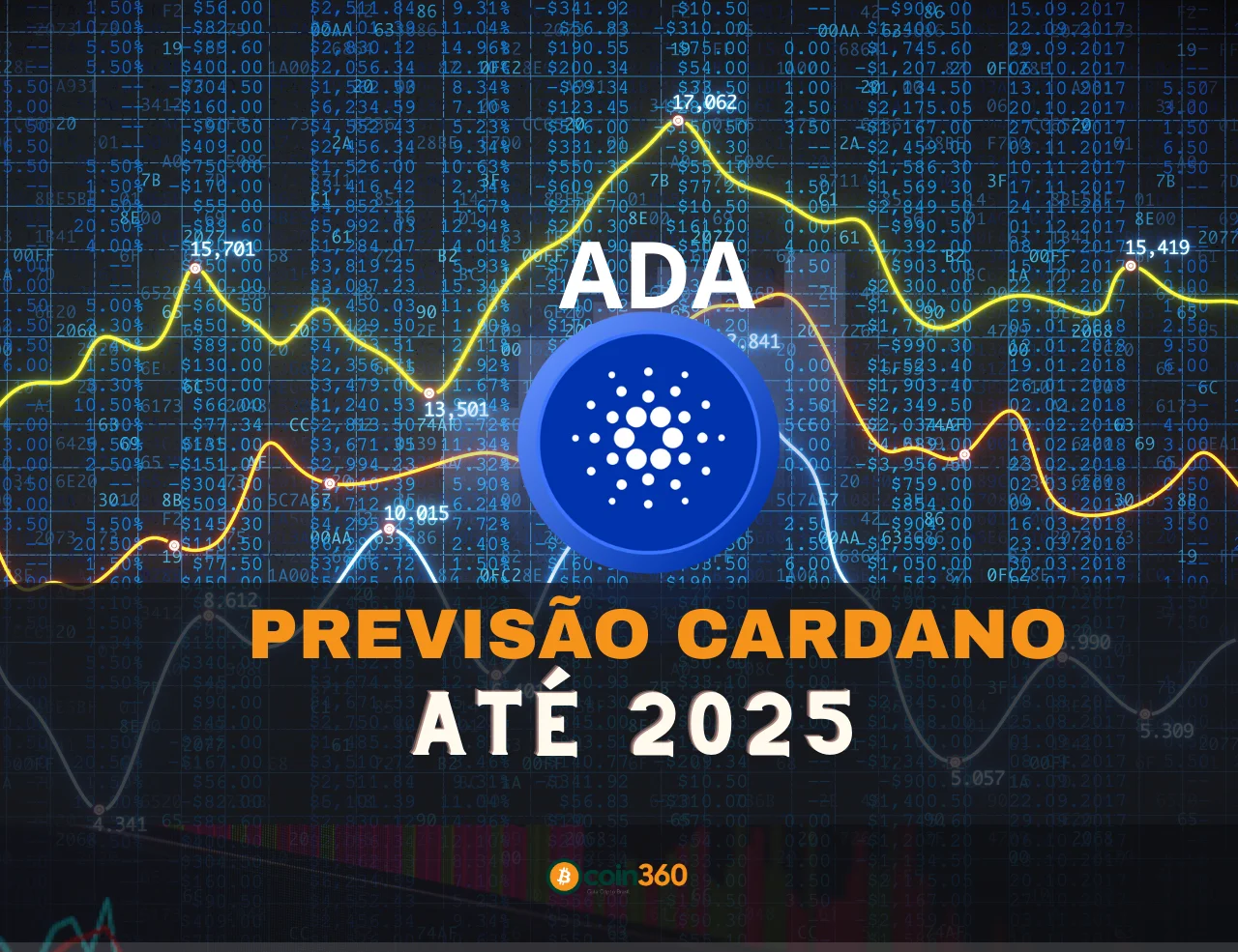 Previsão ada até 2025